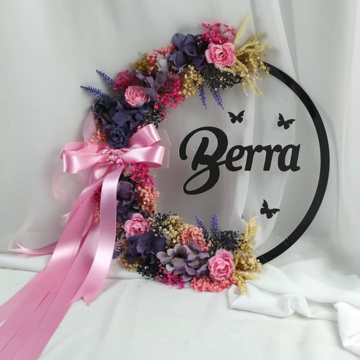 Bebek Pleksi Kapı Süsü - Görsel 1